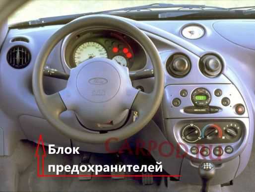 Как заменить предохранитель на Ford Ka?