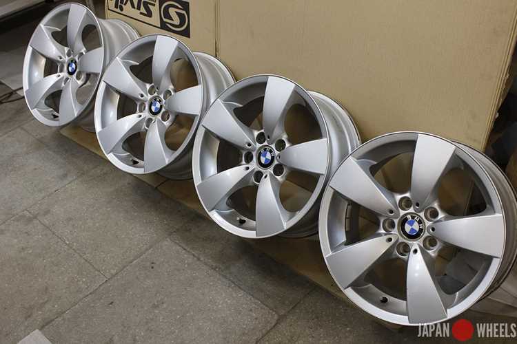 Стандартные параметры модели