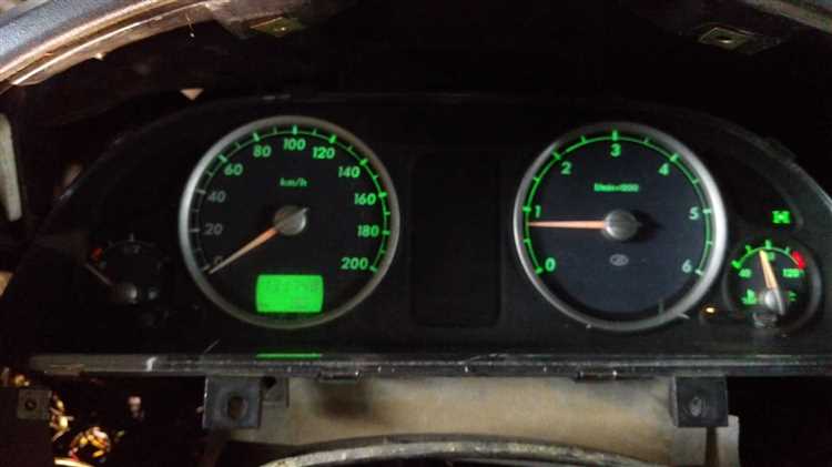 Работа с сервисными центрами при устранении неисправностей