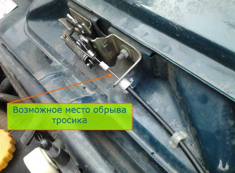Замена
