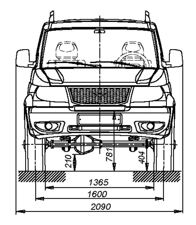 Требования