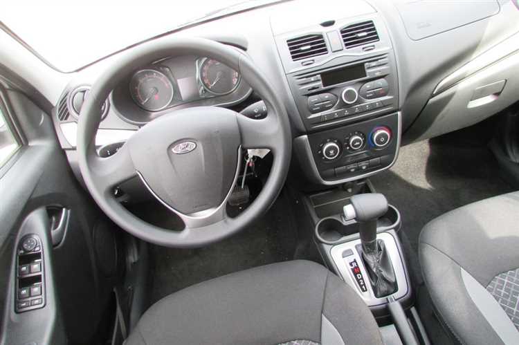 Современные