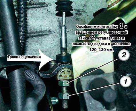 Устранение возможных неисправностей после замены