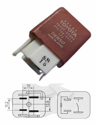 Инструменты