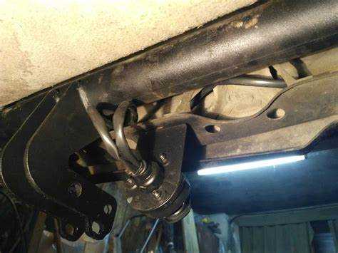 Преимущества