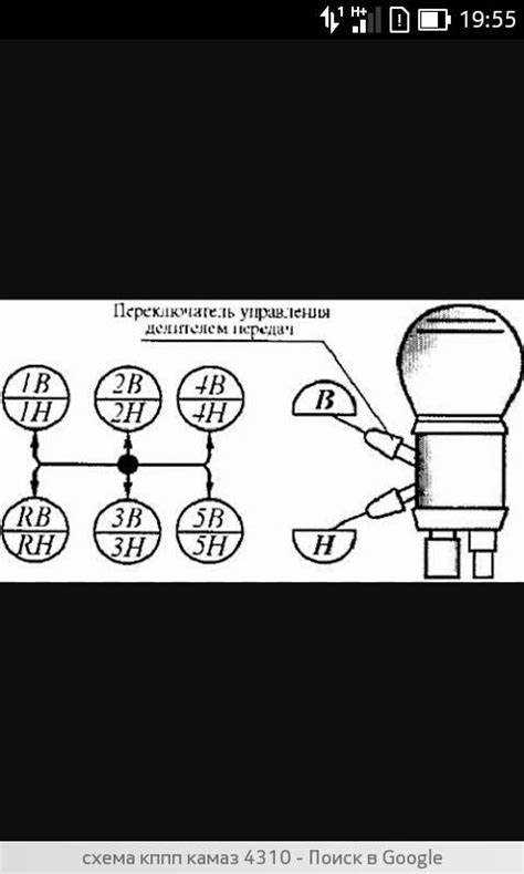Рекомендации