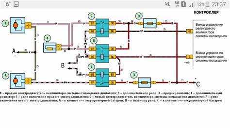 Альтернативные