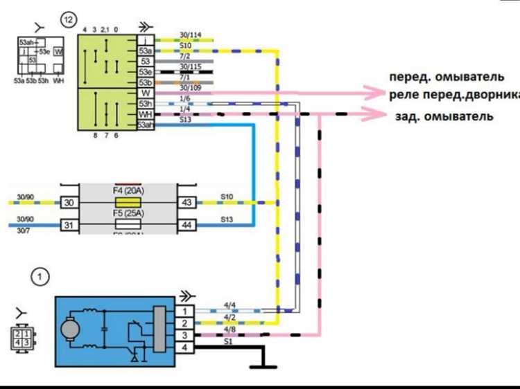 Неисправности