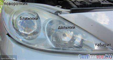 Обсуждение