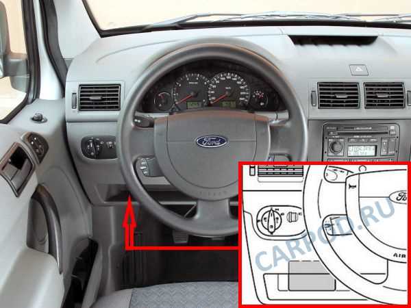 Инструкция