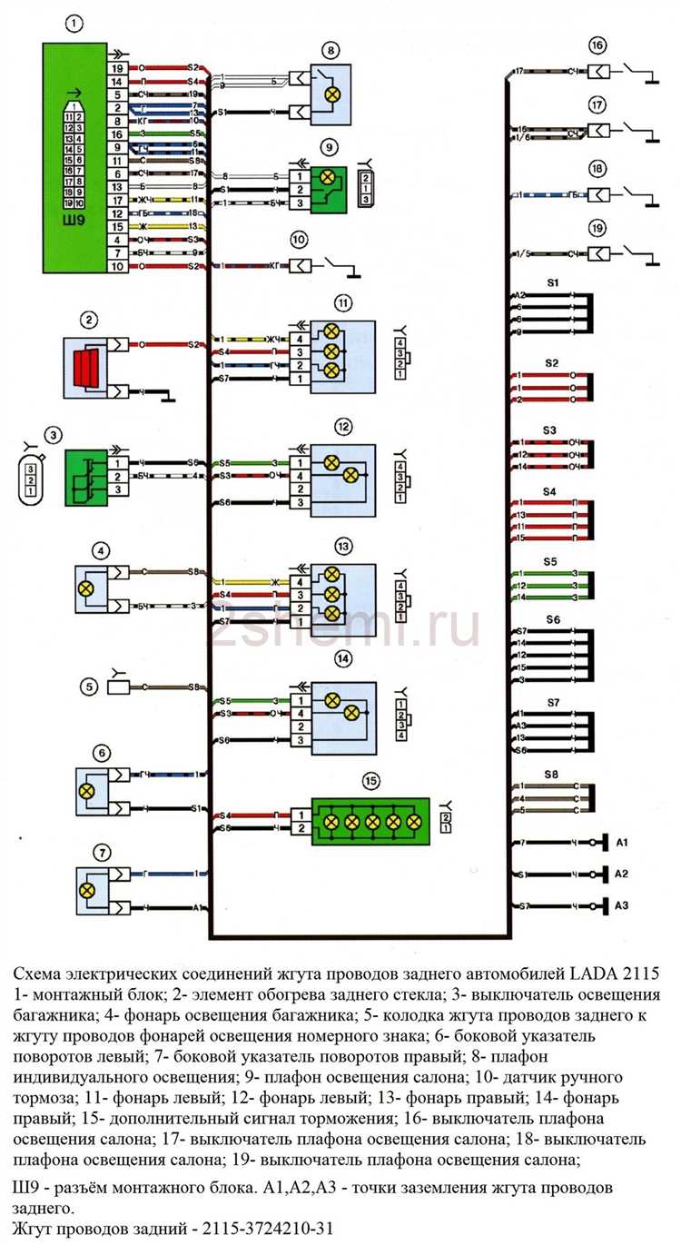 Диагностика