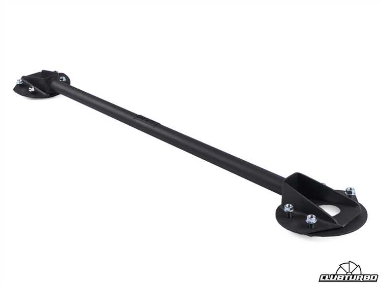 Преимущества