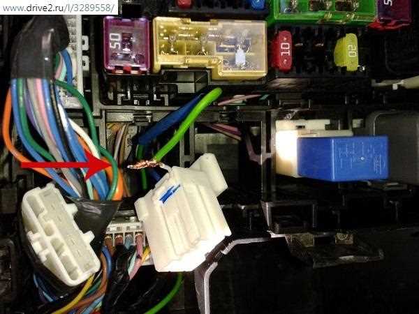 Инструменты