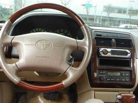 Выбор модели Toyota в зависимости от потребностей