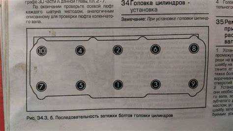 Влияние